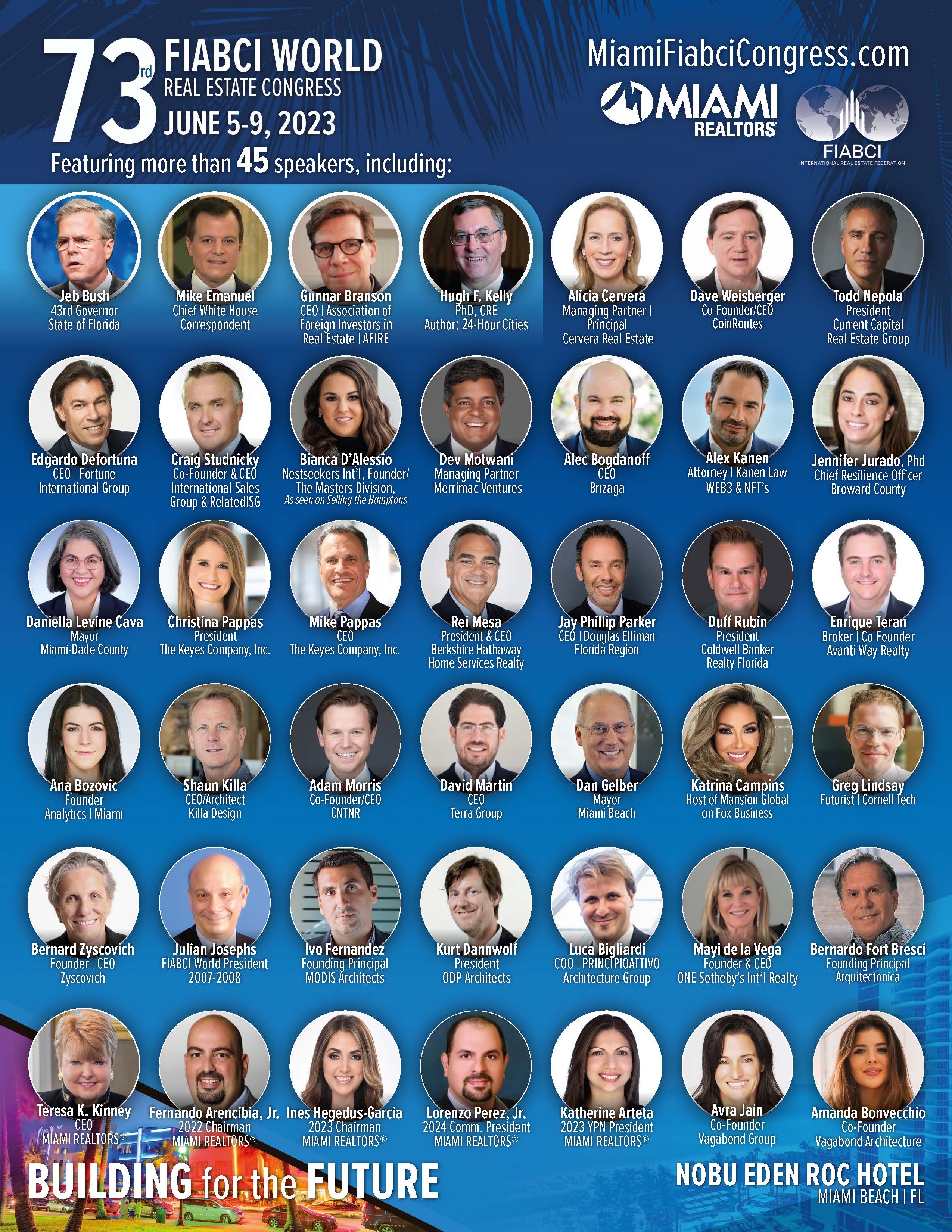 FIABCI World Congress 1